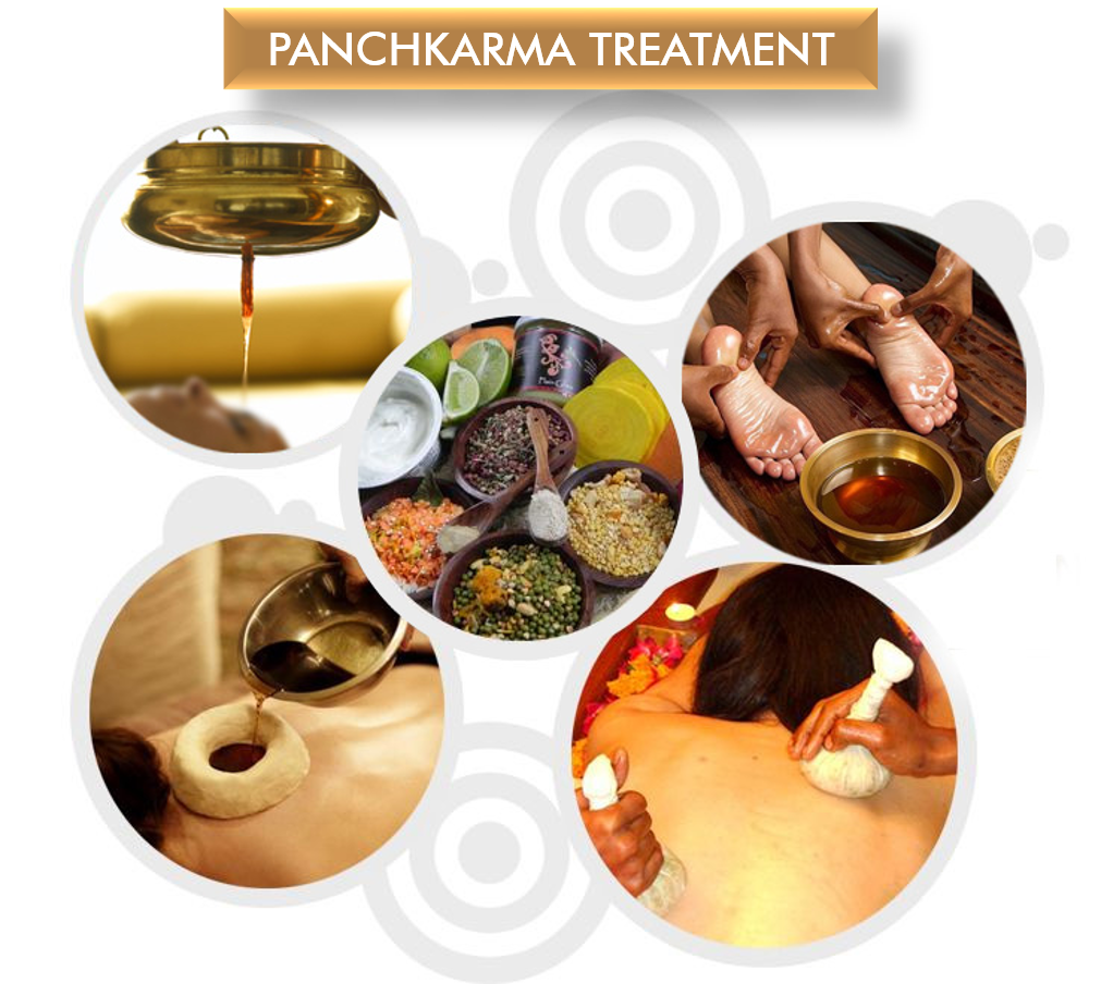 Panchkarma Therapy